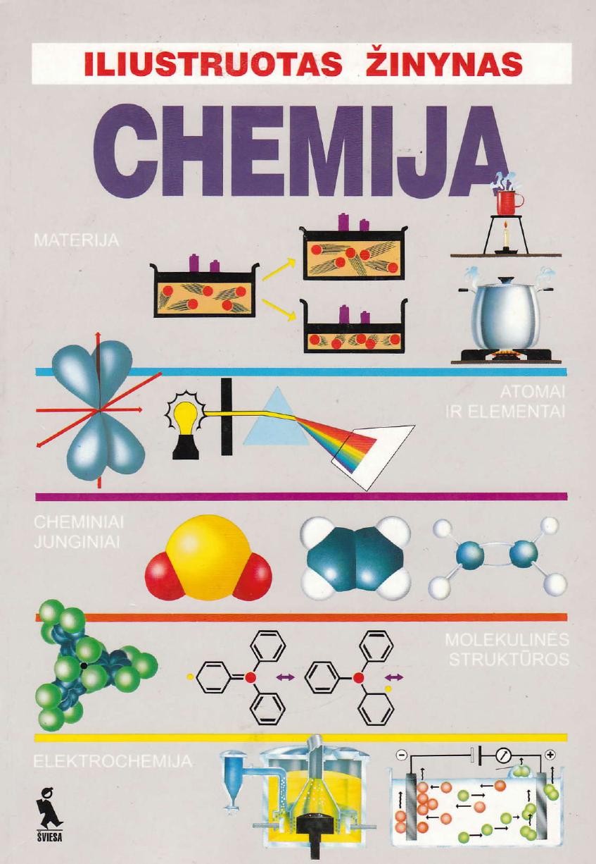 Iliustruotas.zinynas.Chemija.2000 -CNN