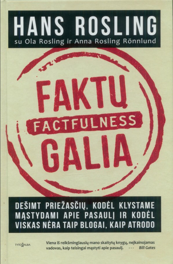 Faktų galia