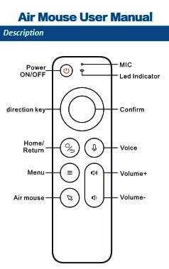 W3 Air Mouse User Guide