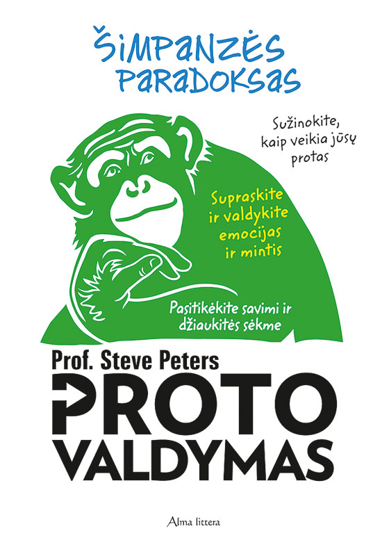 Proto valdymas