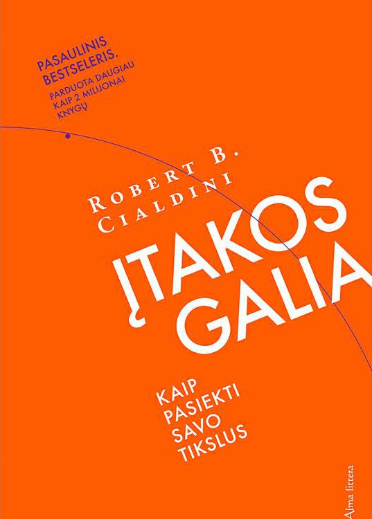 Įtakos galia