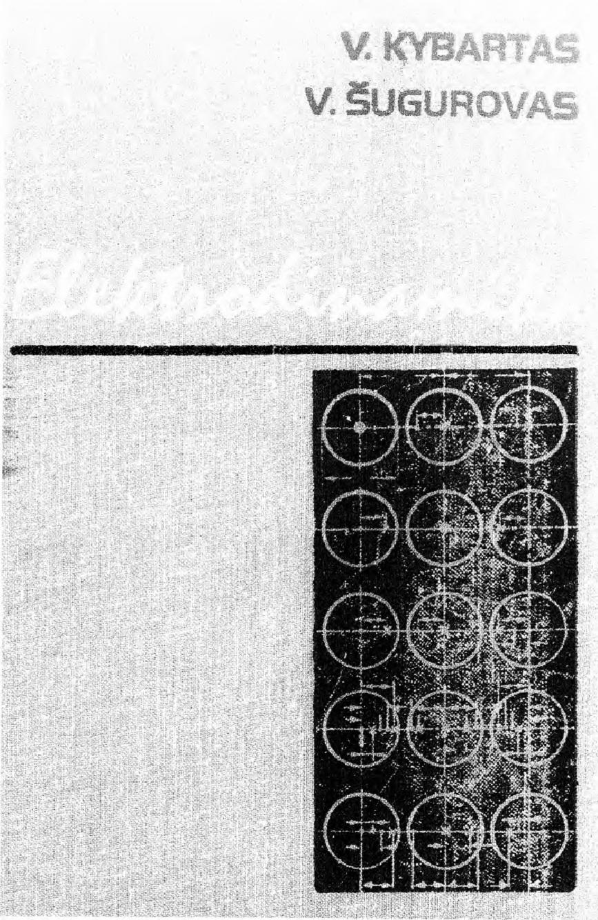 Elektrodinamika