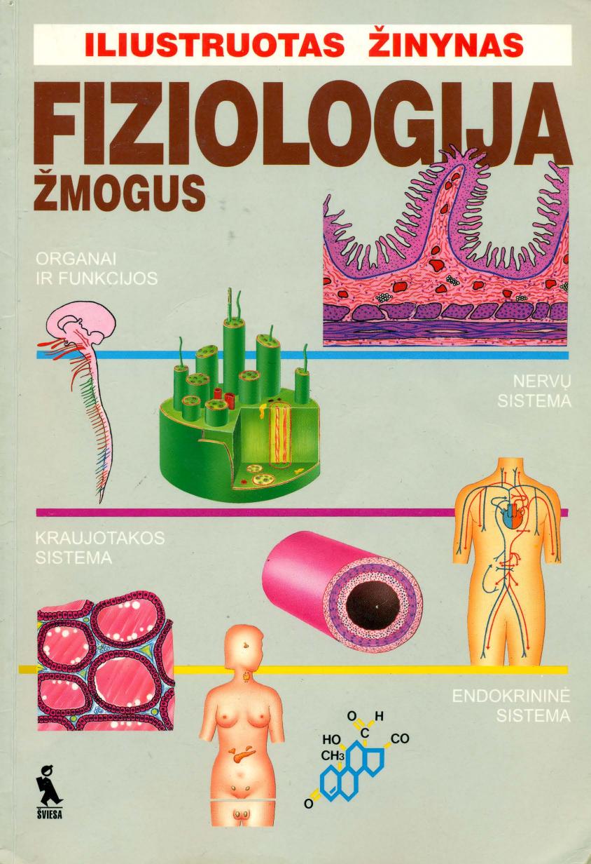 Zmogaus Fiziologija