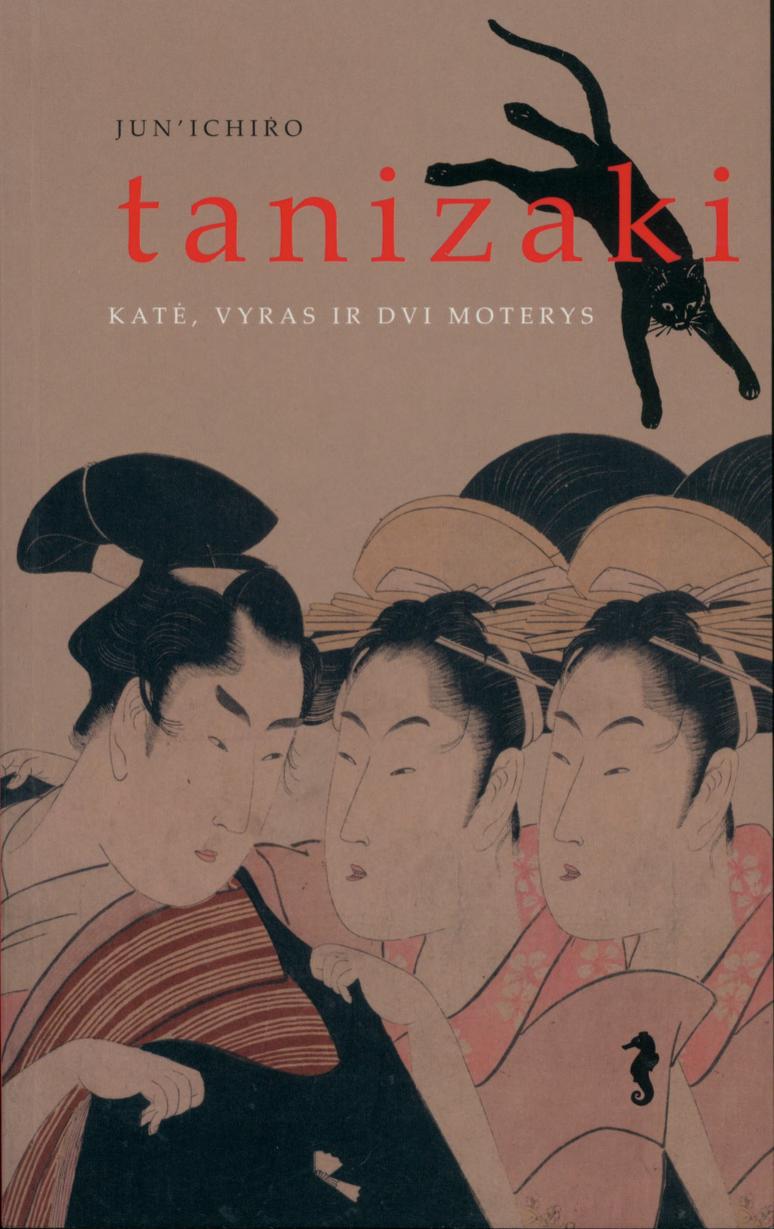 Junichiro.Tanizaki.-.Kate.vyras.ir.dvi.moterys.2007.LT